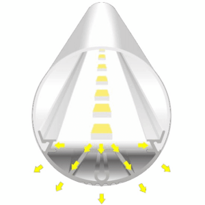 T8 LED rør med Alu sink kølingsprofil