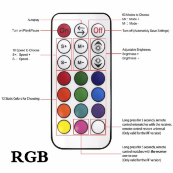WIFI RGBW Controller til RGBW LED bånd - inkl. fjernbetjening