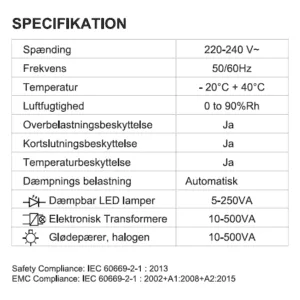 Alternative view of EASY-DIM PUSH LED