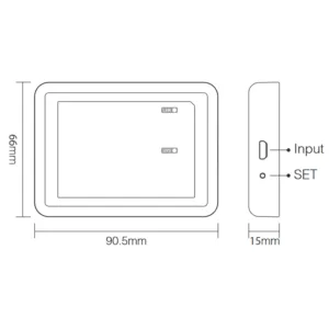 Alternative view of MiBoxer ZigBee Gateway