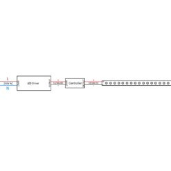 Alternative view of PRO Dæmpbar COB LED Bånd Sæt - Kold Hvid