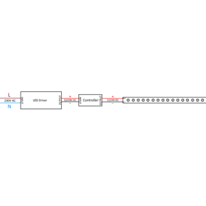 Alternative view of PRO Dæmpbar COB LED Bånd Sæt - Varm Hvid