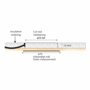 Alternative view of CABI Sætløsning 3-6 spot Børstet