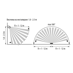 Alternative view of Sort Udendørs Bevægelses PIR Sensor til LED