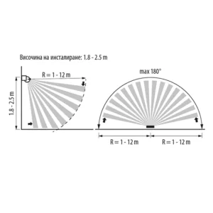 Alternative view of Sort Udendørs Bevægelses PIR Sensor til LED